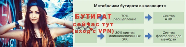 крисы Осташков